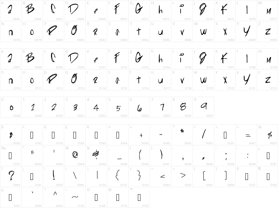 Gliiter Kitty Character Map