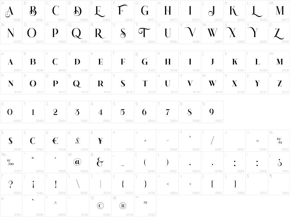 Glimmer Of Light Character Map
