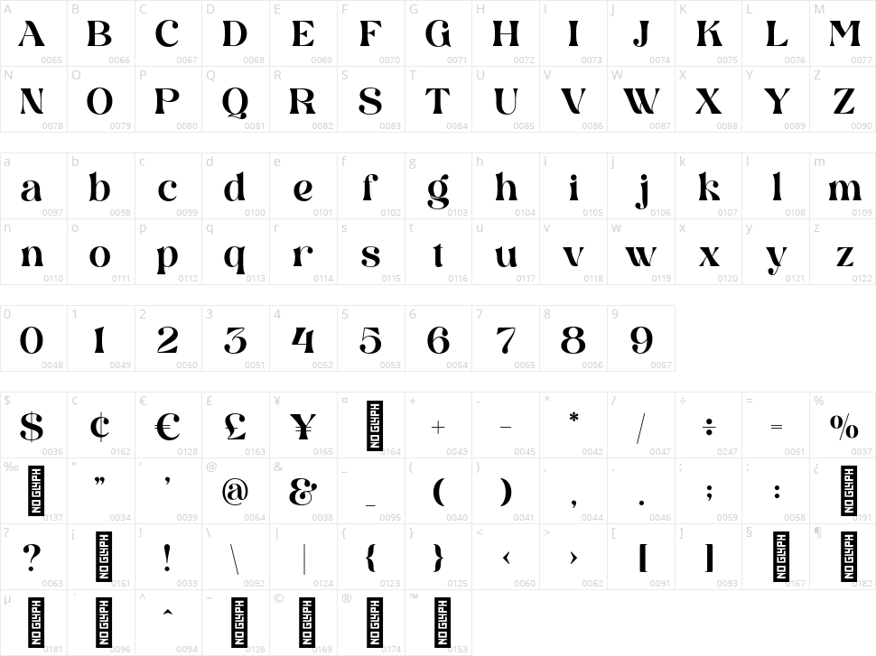 Glirock Character Map