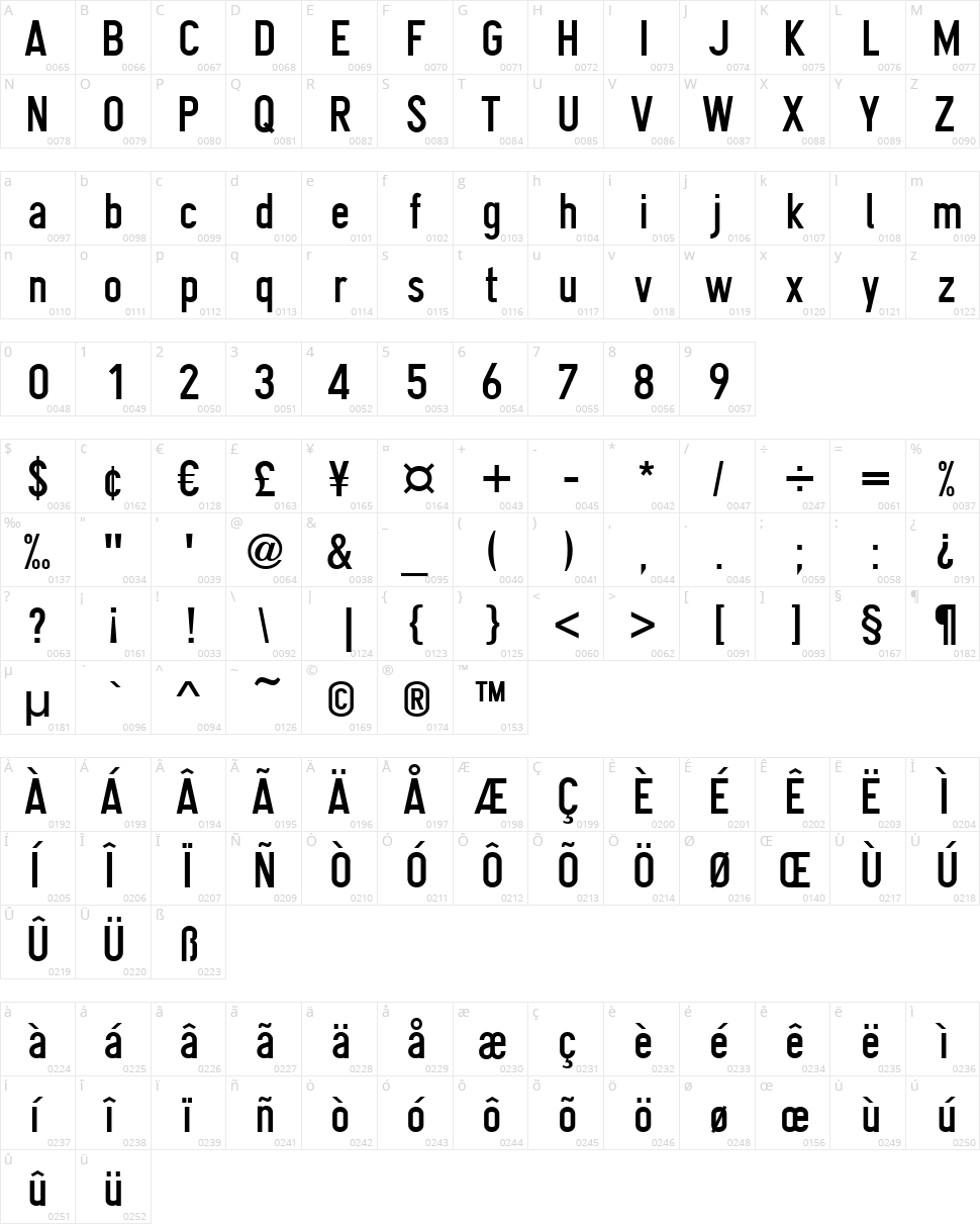 Gliscor Gothic Character Map