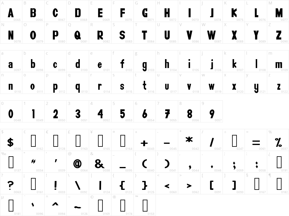 Glishey Character Map