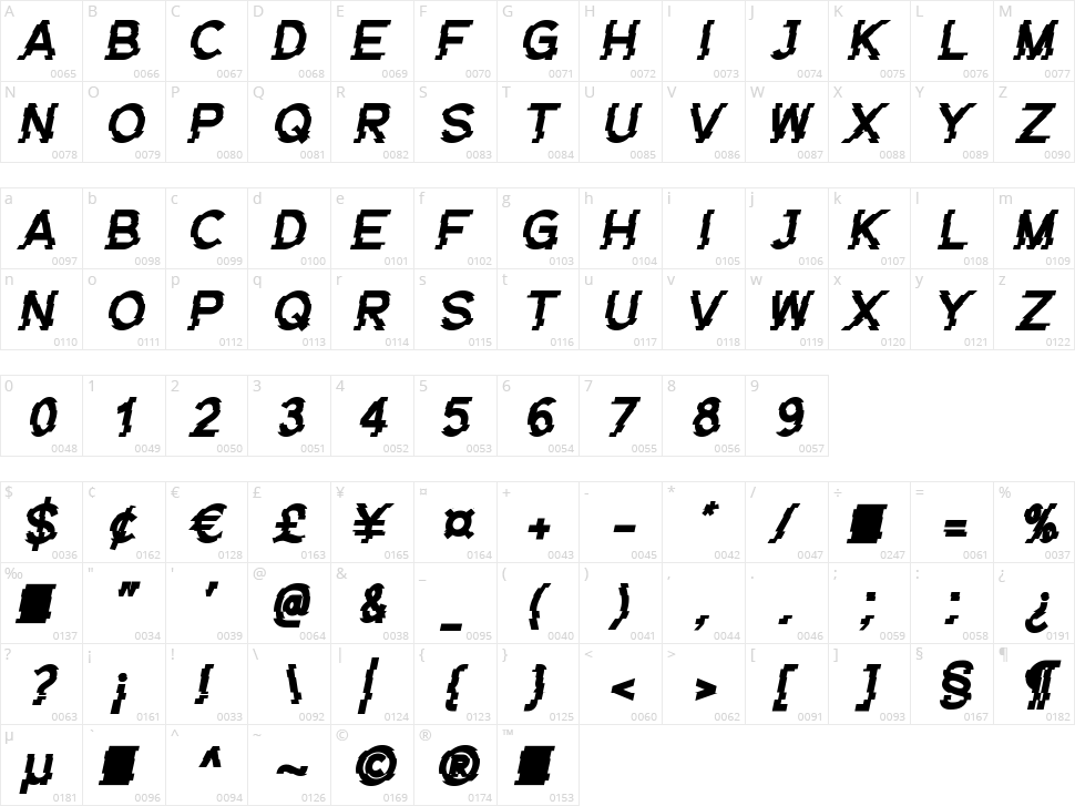 Glitch Goblin Character Map