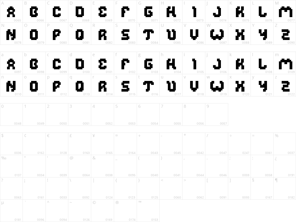Glitch Character Map