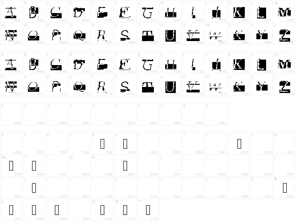 Glitch Character Map