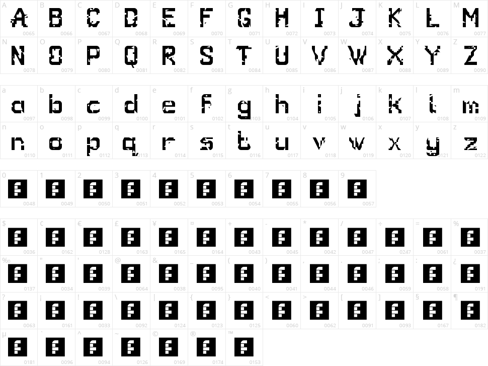 Glitch Character Map