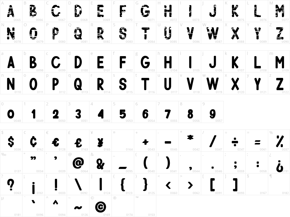 Glitcher Character Map