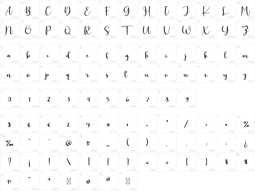 Glitter Character Map