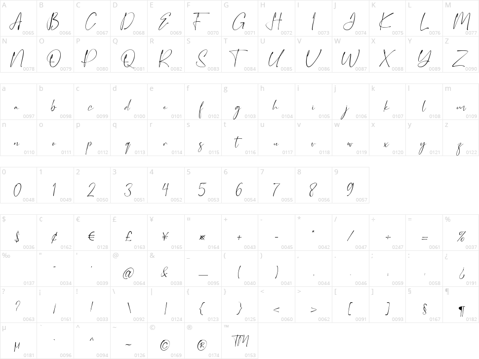 Glittery Character Map