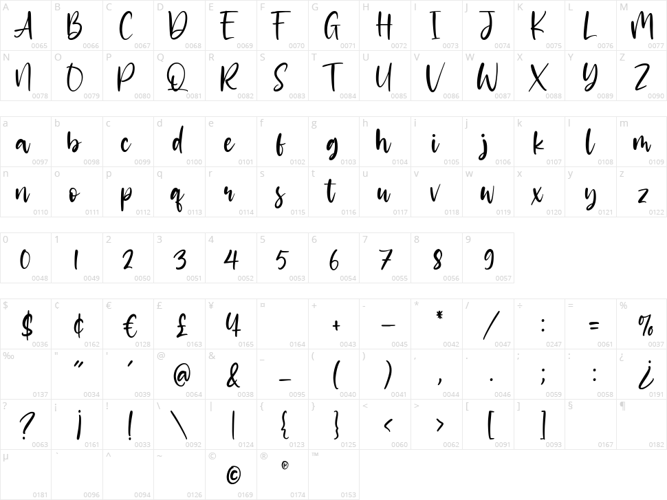 Glittery Character Map