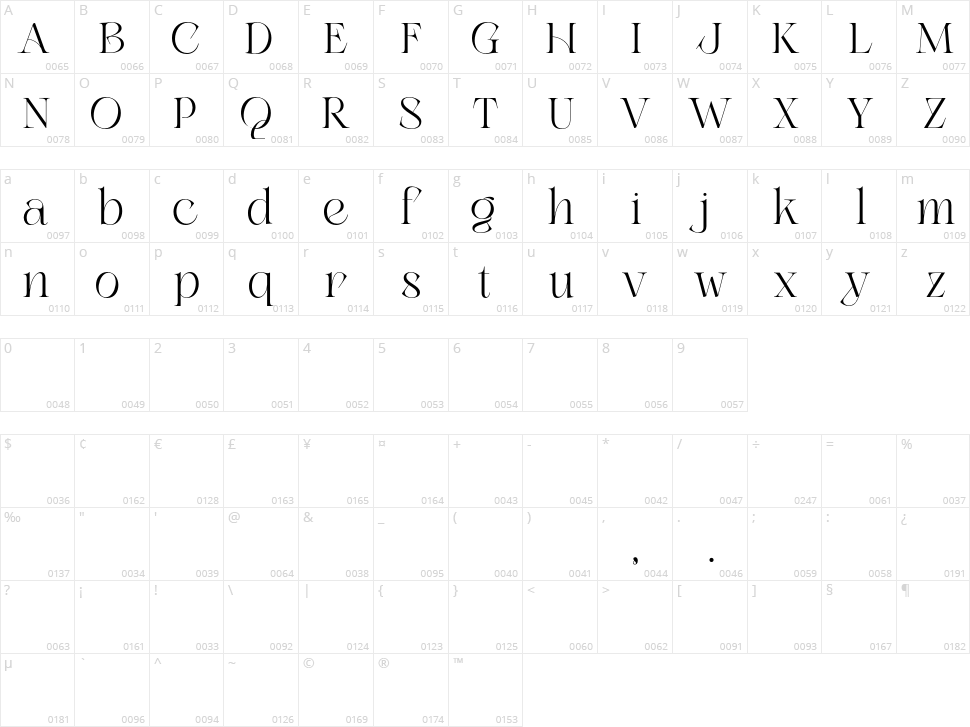 Glitther Syavina Character Map