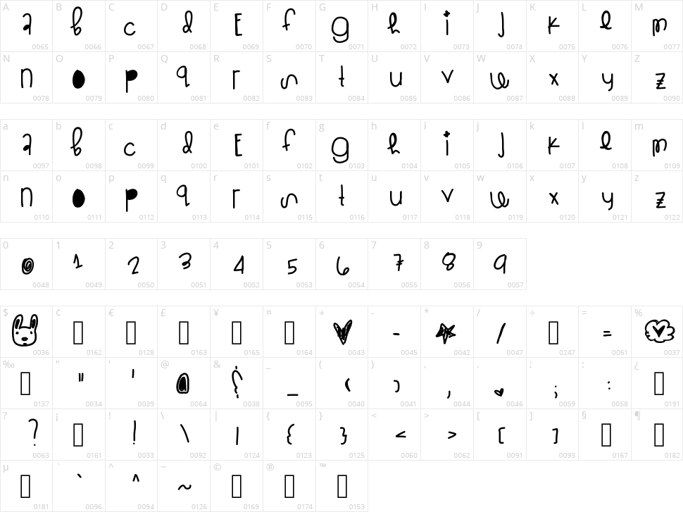 Glitzstick Character Map