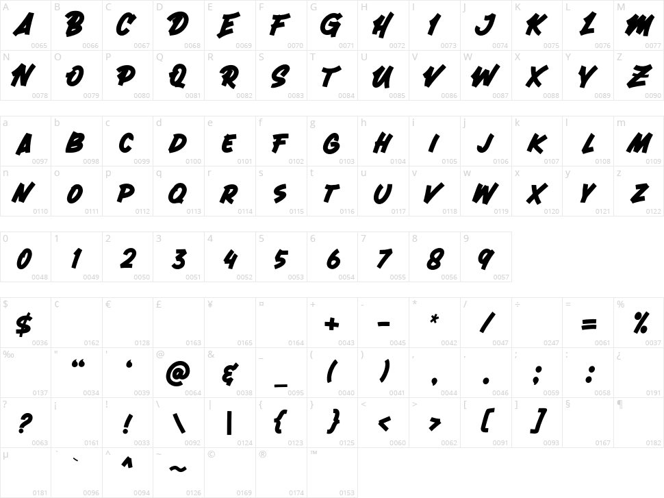 Global Street Character Map