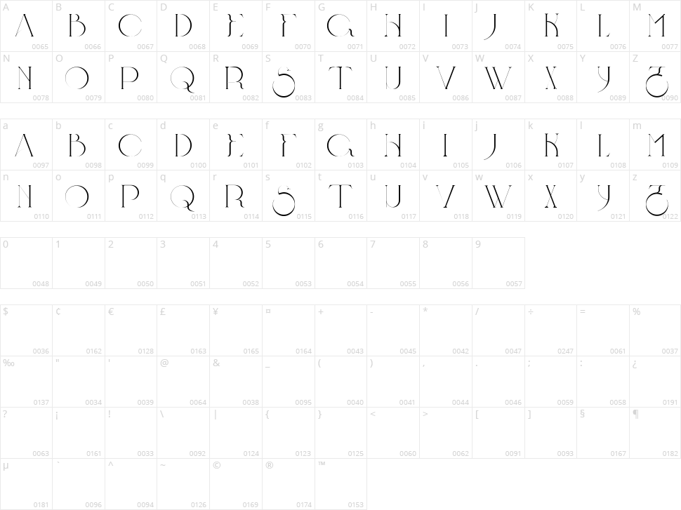 Gloestiva Character Map
