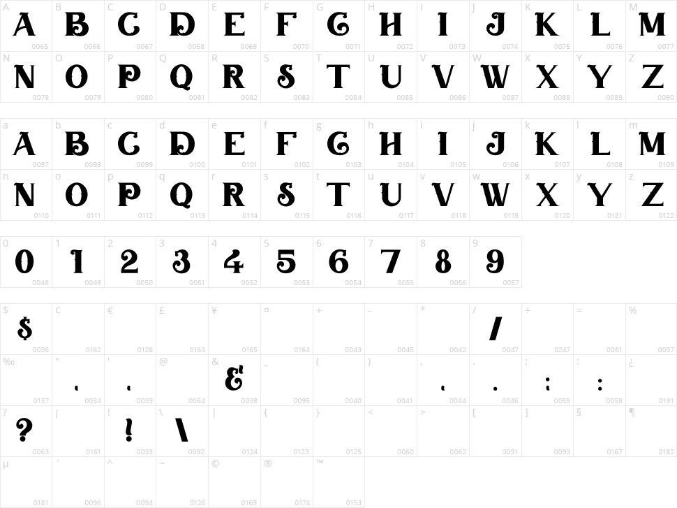 Gloria Character Map