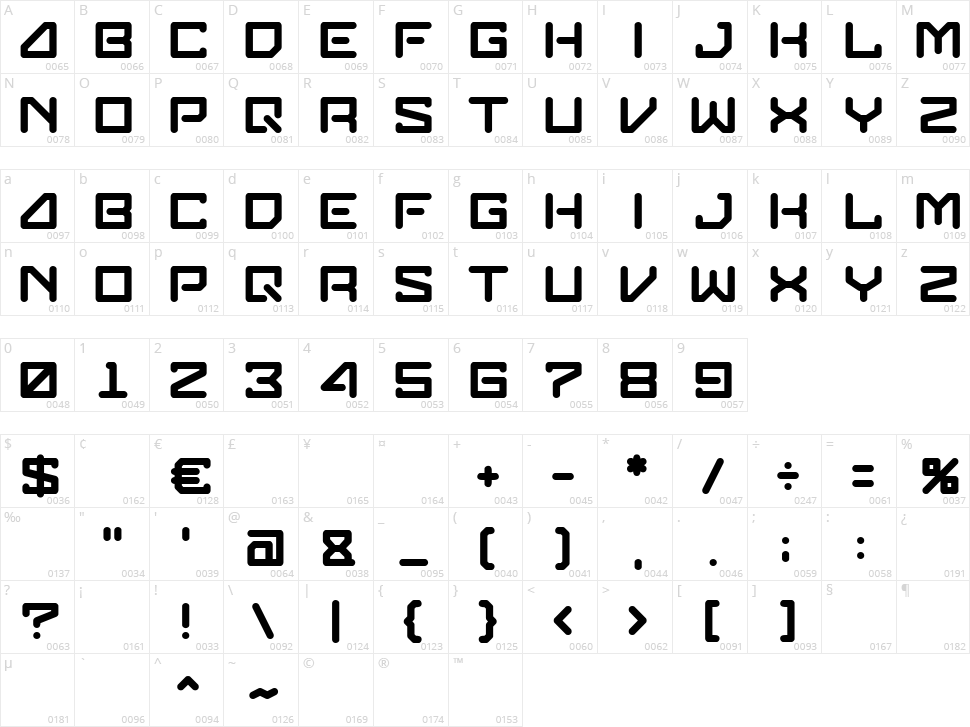 Glorian Character Map