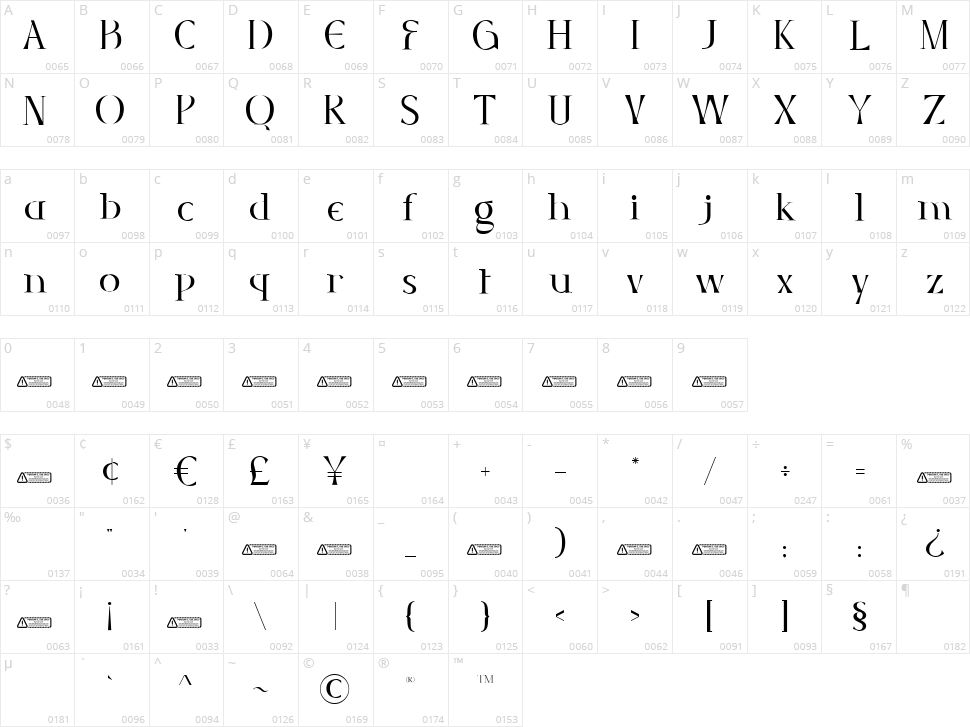 Glorify SH Character Map