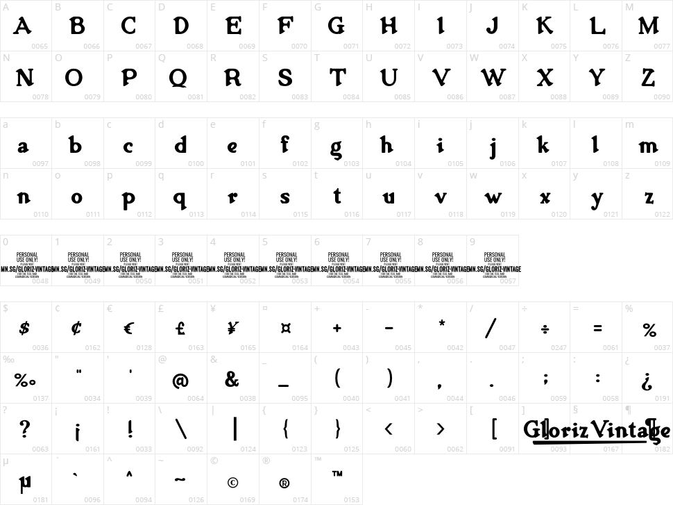 Gloriz Vintage Character Map