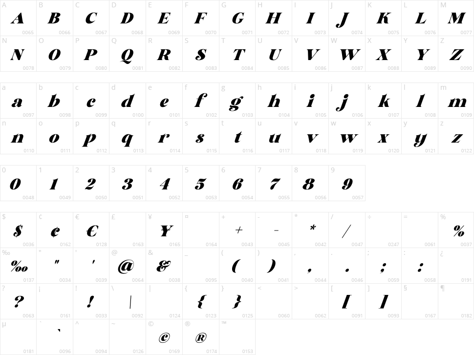 Glory Sunshine Character Map