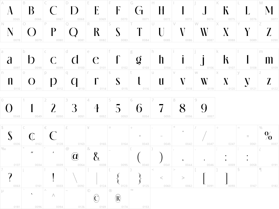 Glossy Character Map