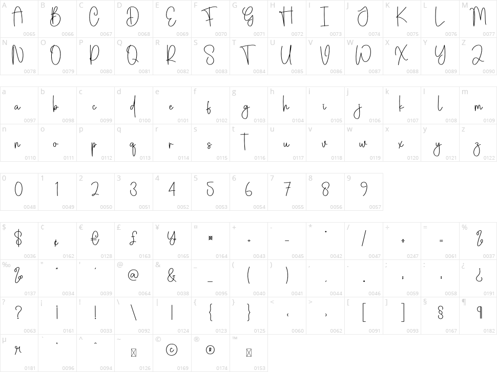 Gloves Christmas Character Map