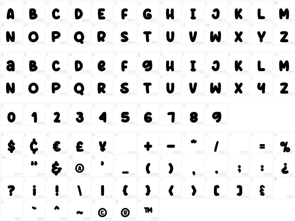 Glowing Bubble Character Map