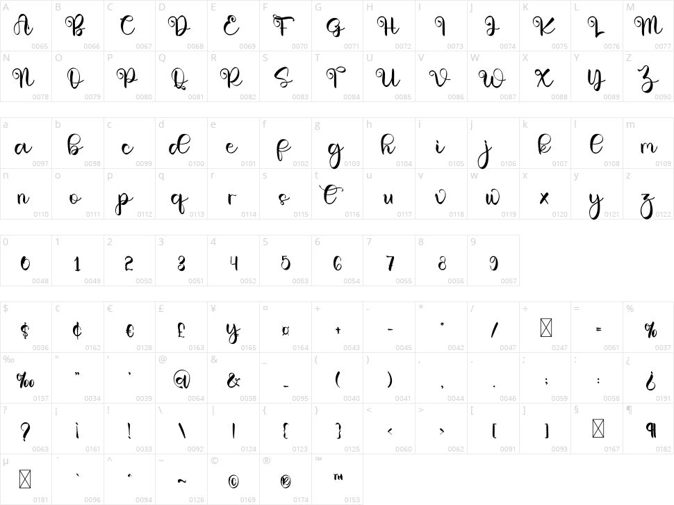 Glowing Girly Character Map