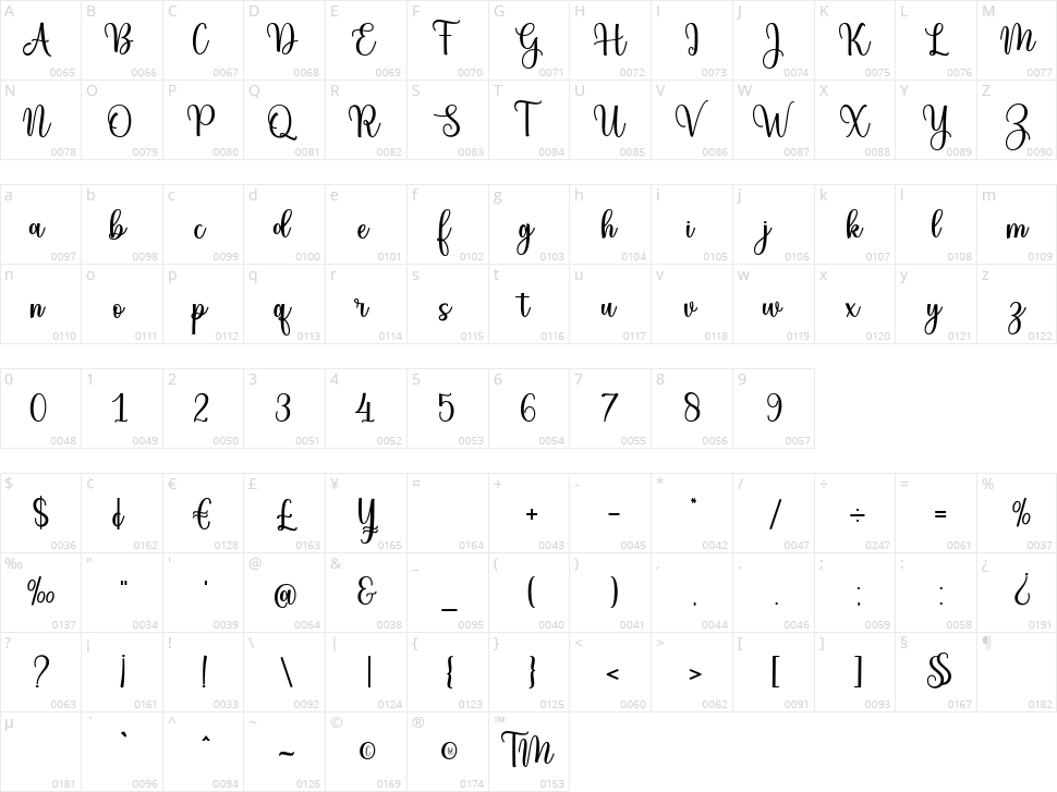 Glowing Shine Character Map