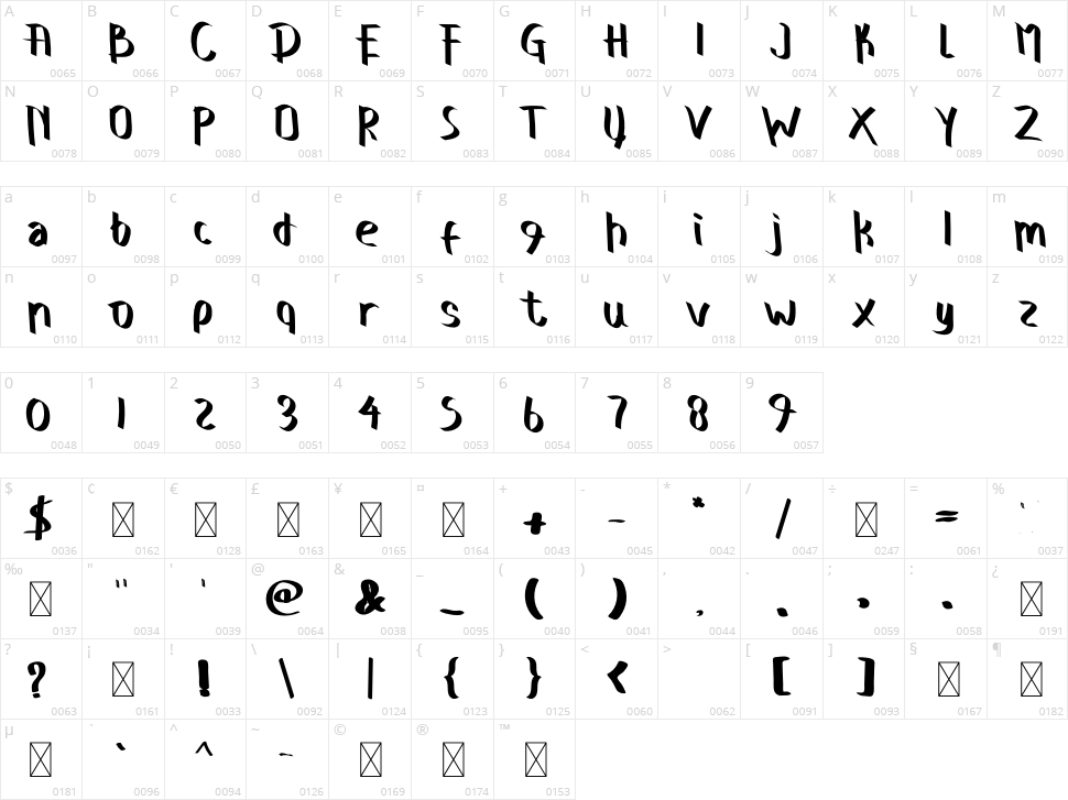 Glowing Zone Character Map