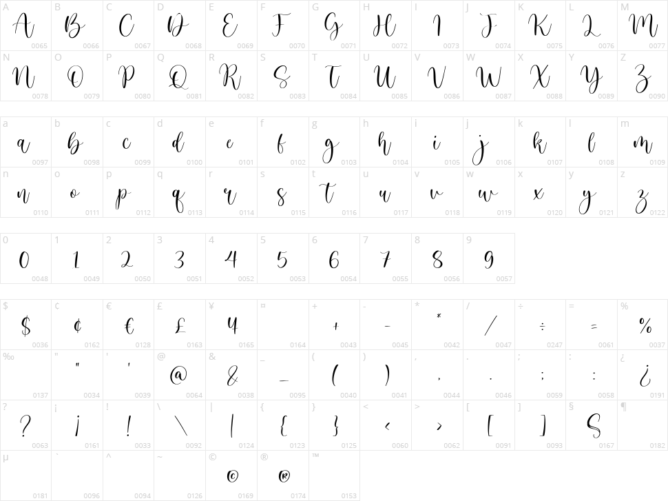 Glowitcher Character Map
