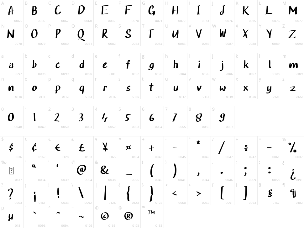 Glue Stick Character Map