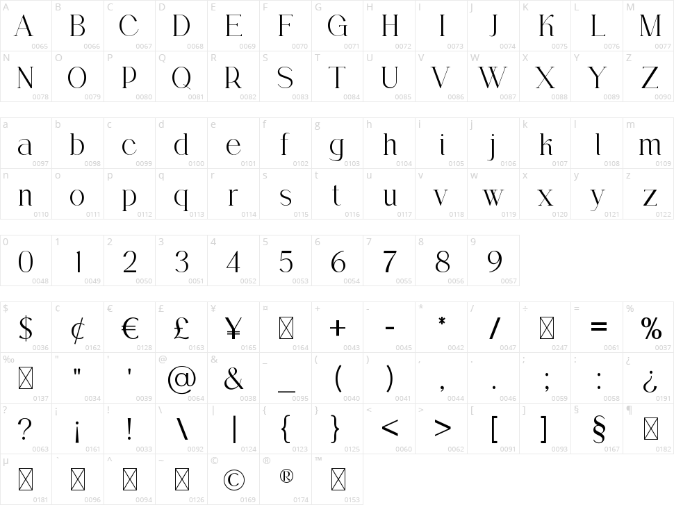 Glycerints Character Map
