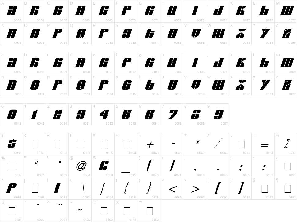Glypic Character Map