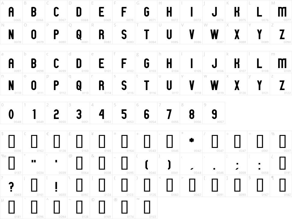 GM Exp Character Map