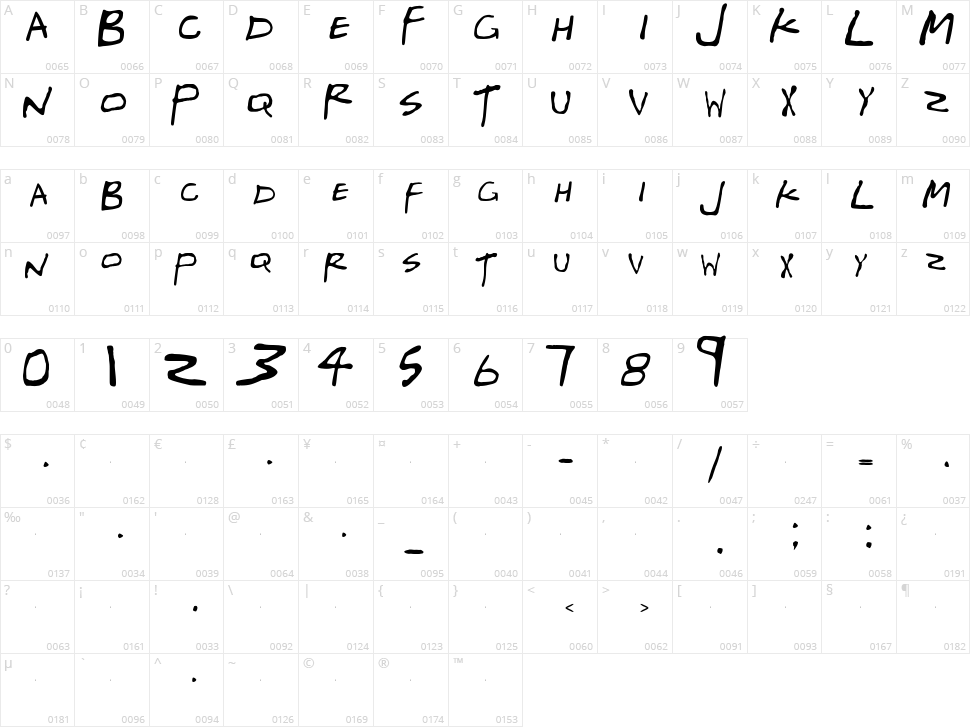 Gregor Miller's Friends Font Character Map