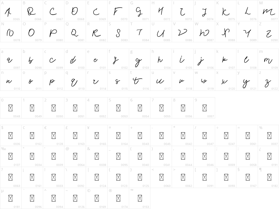 Go Come Character Map
