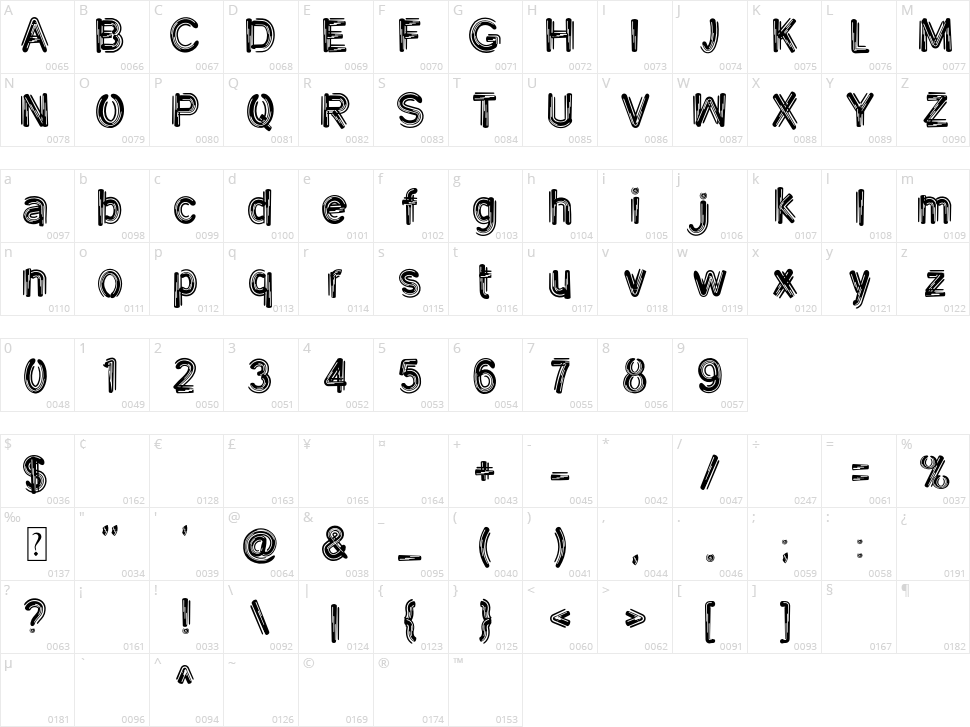 Go Retro Character Map