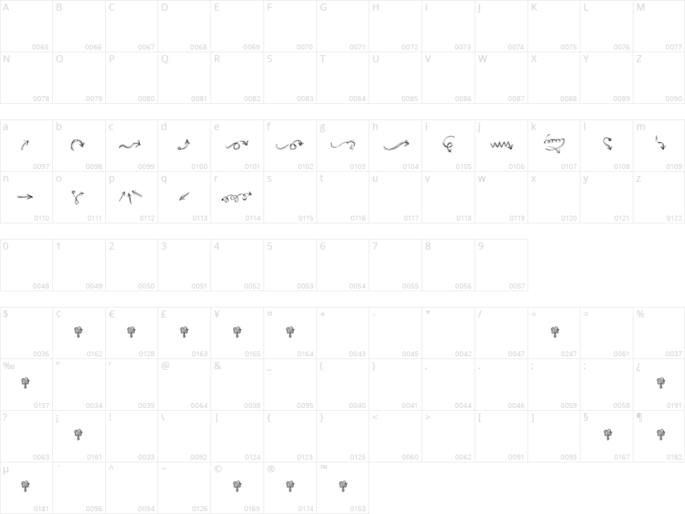 Go around the books - Arrows Character Map