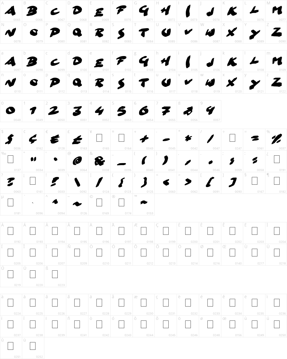 Go Faster Brush Character Map