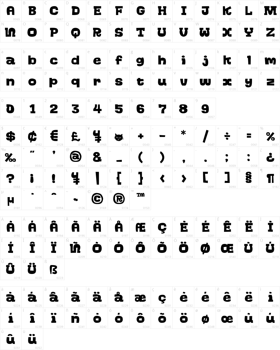 Go-Go-Go Character Map