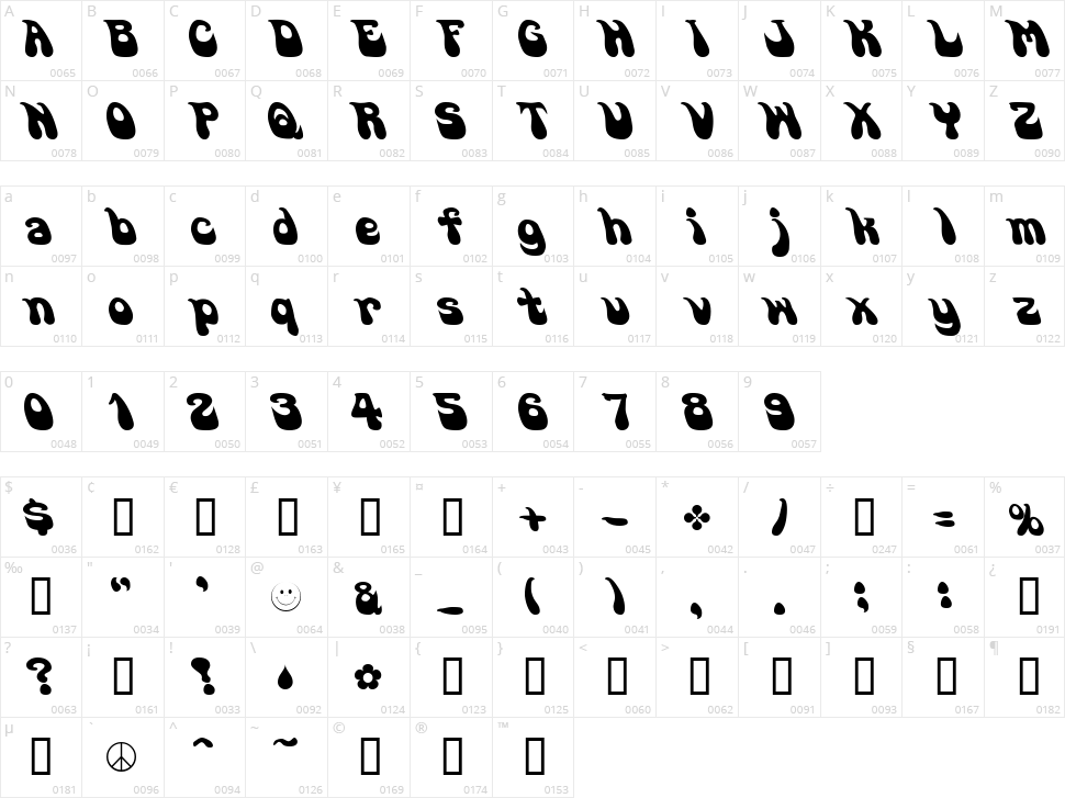 Go Soul Character Map