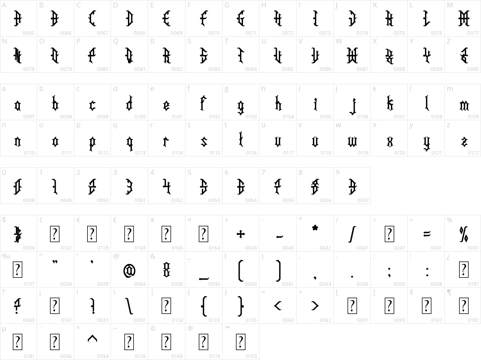 Goat Horn Character Map
