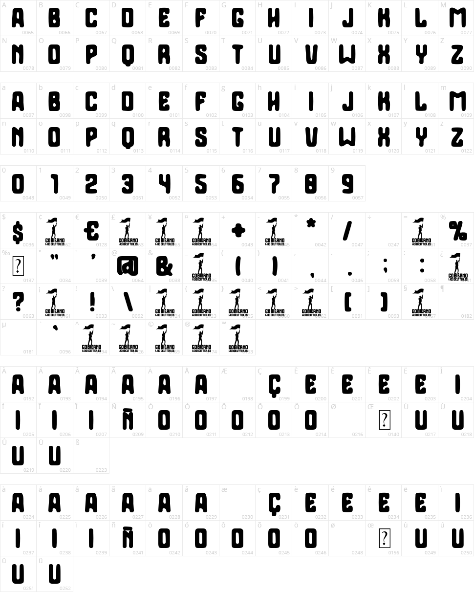 Gobierno Character Map