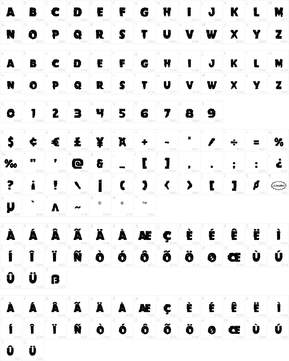 Goblin Creek Character Map