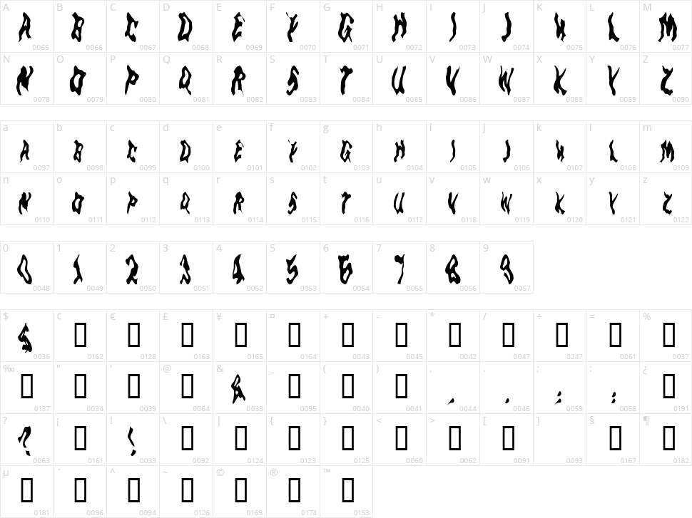 Goblin Moon Character Map