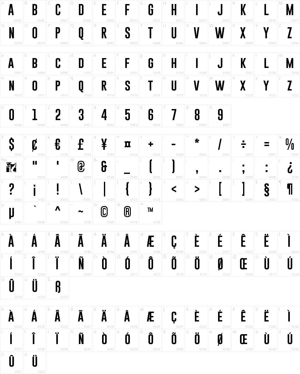 Gobold Character Map