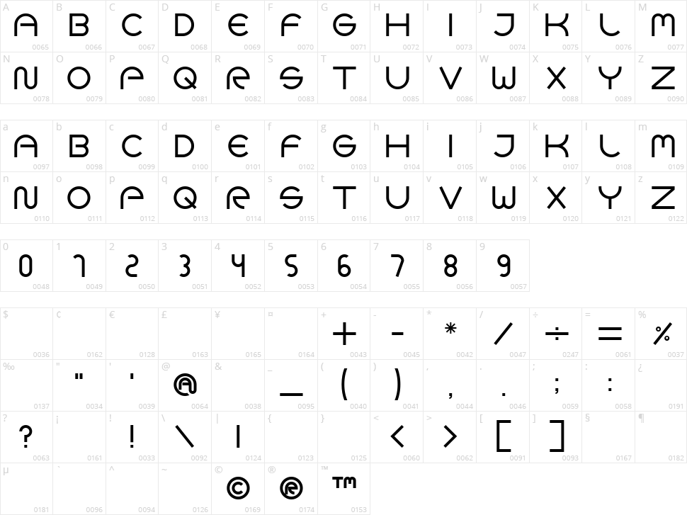 Goca Logotype Beta Character Map