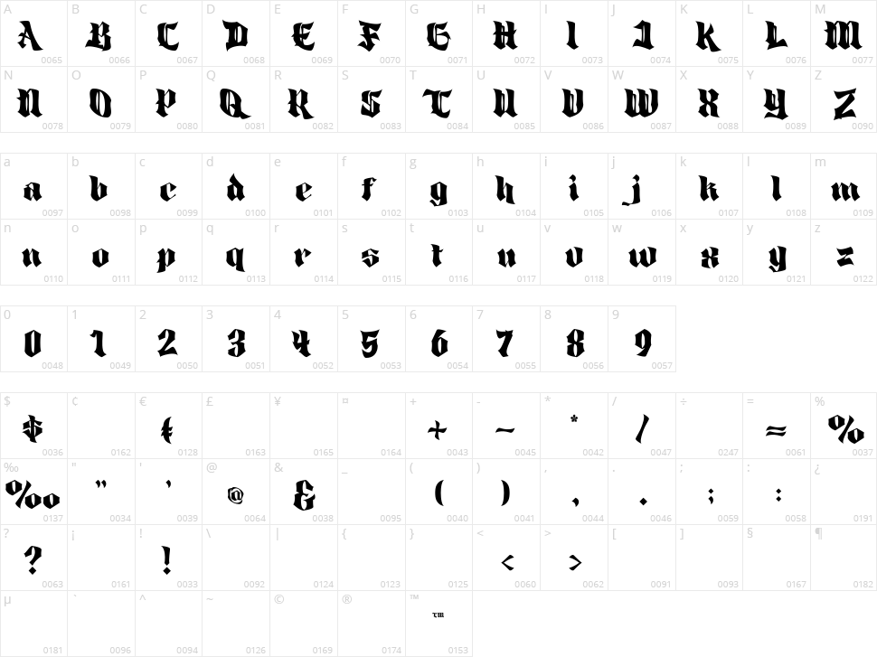 God Hells Character Map