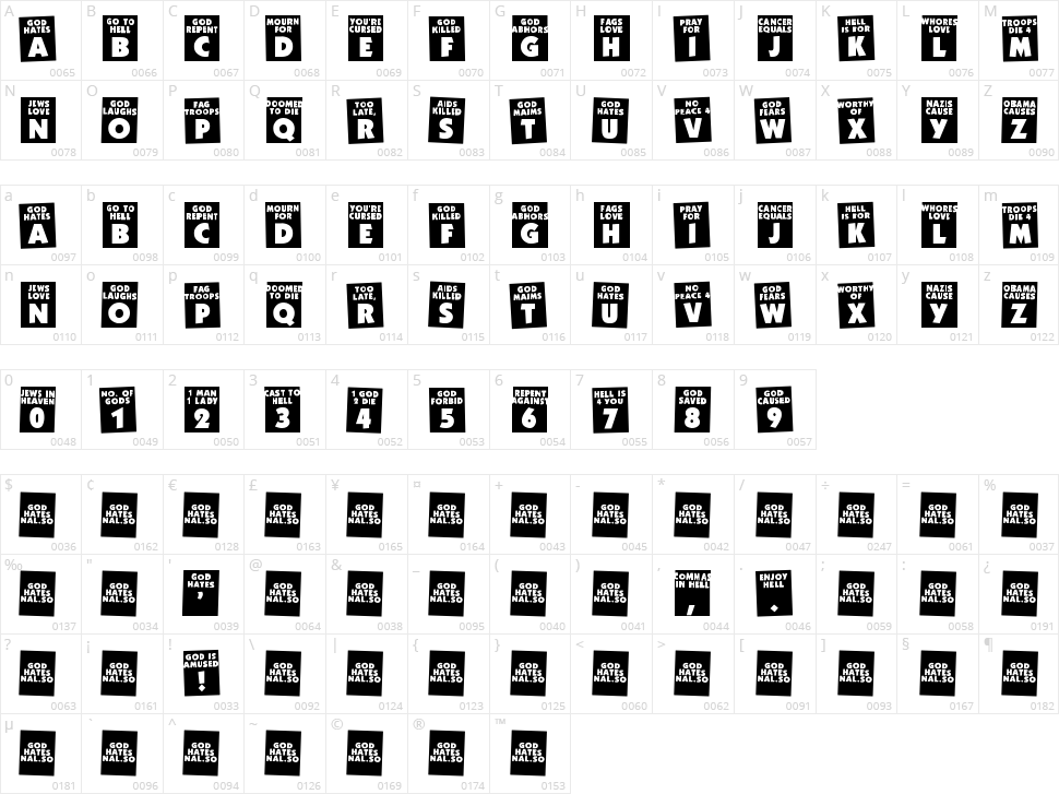 God Hates Westboro Character Map