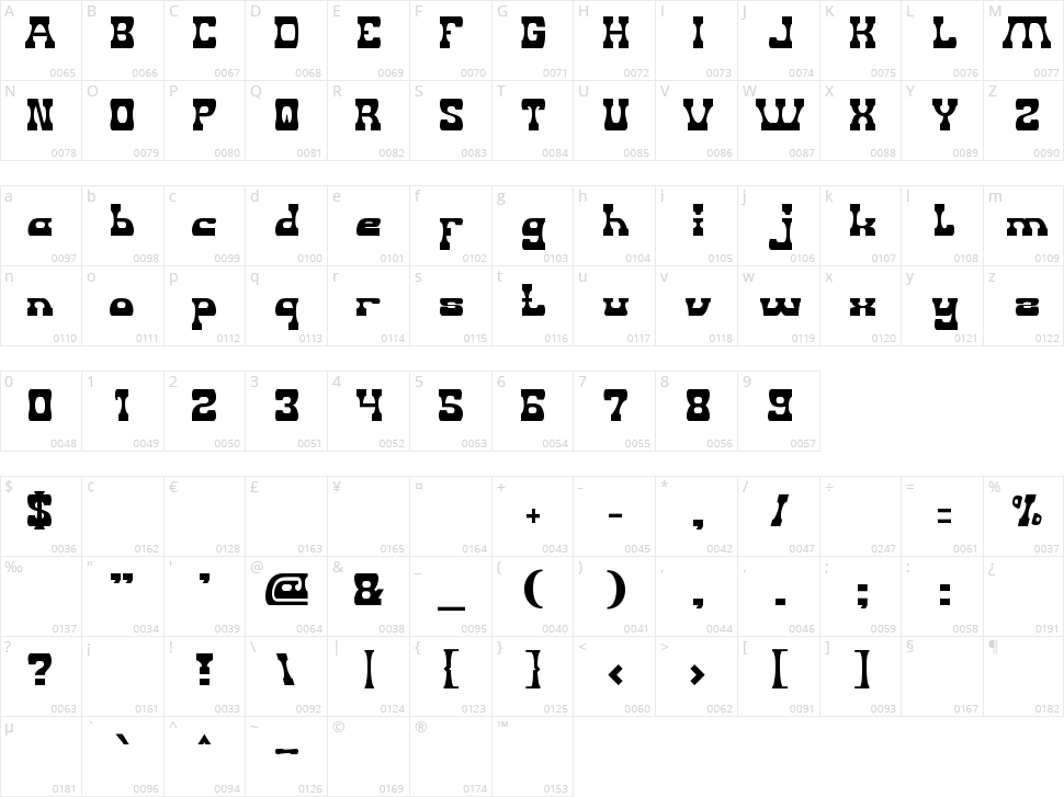God Is Watching Us Character Map