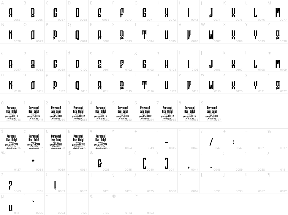 Godhong Character Map
